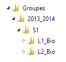 StructureGroupes.png